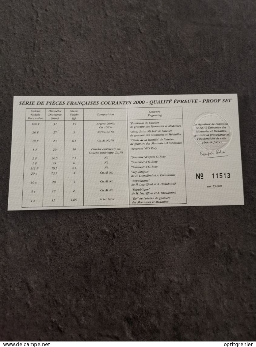 CERTIFICAT D'AUTHENTICITE COFFRET BE FRANCS 2000 FRANCE / PROOF - BU, Proofs & Presentation Cases