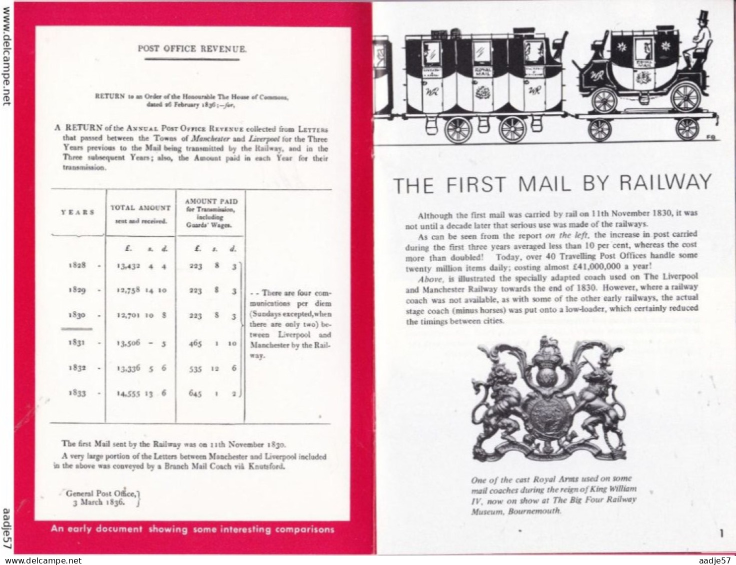 GB GREAT BRITAIN Book 150 Years Mail By Rail 1930 1980 - Europe