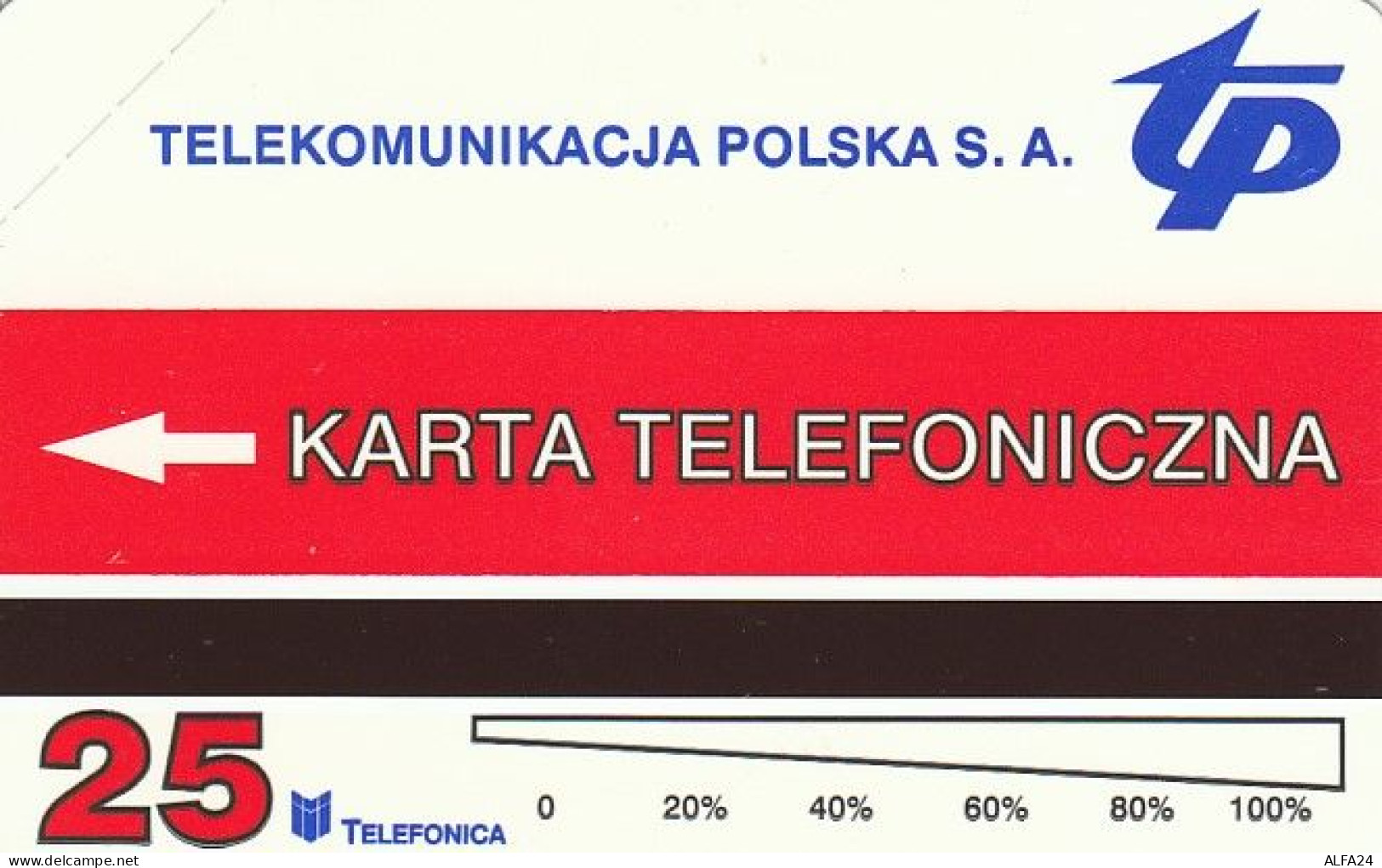 PHONE CARD POLONIA (E43.31.5 - Pologne