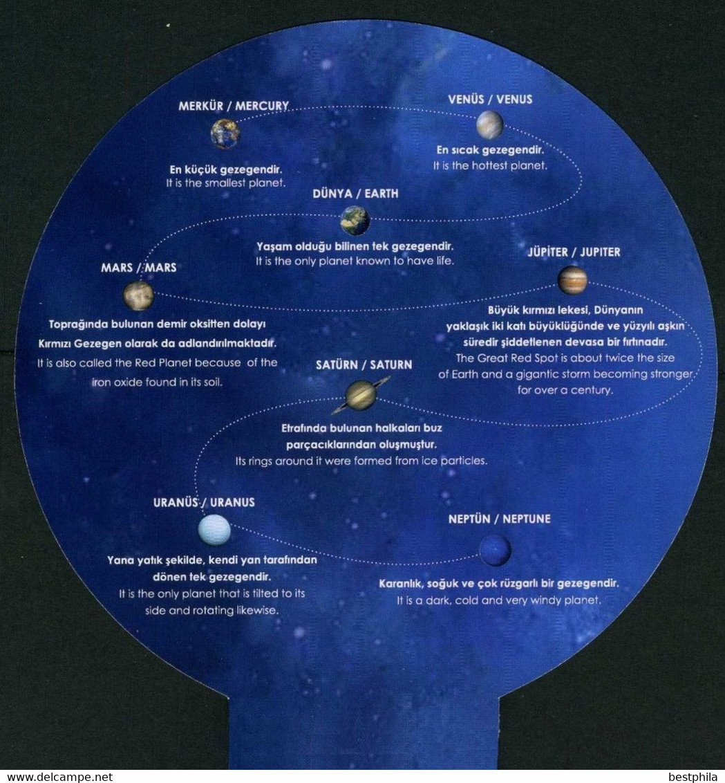 Turkey, Türkei - 2020 - Astronomy,  Planets of the Solar System (booklet) ** MNH
