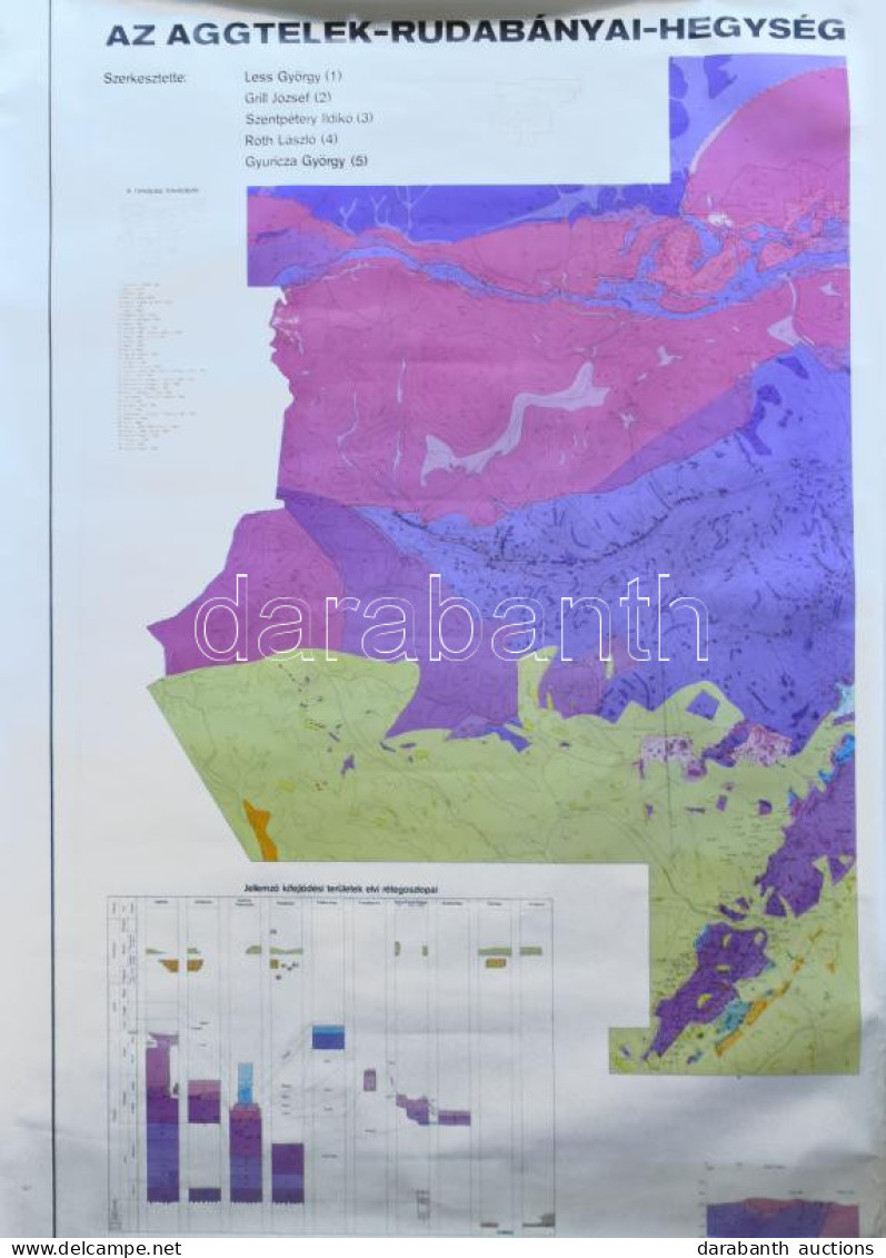 1988 Az Aggtelek-Rudabányai-hegység Fedetlen Földtani Térképe, Szerk.: Less György, Grill József, Szentpétery Ildikó, Ró - Andere & Zonder Classificatie