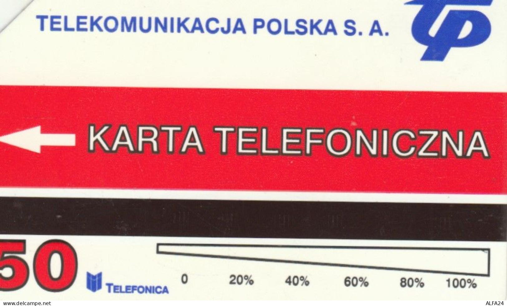 PHONE CARD POLONIA PAPA (CK5777 - Poland