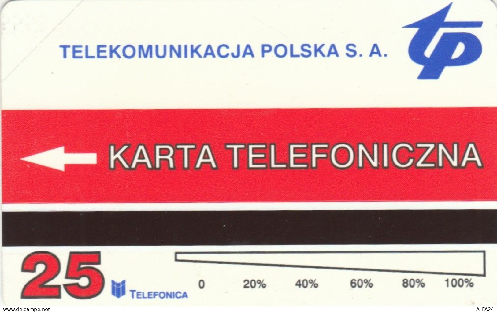 PHONE CARD POLONIA URMET NUOVE (CK7232 - Polen