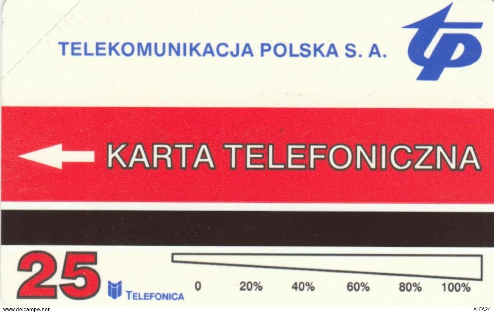 PHONE CARD POLONIA URMET NUOVE (CK7230 - Polen