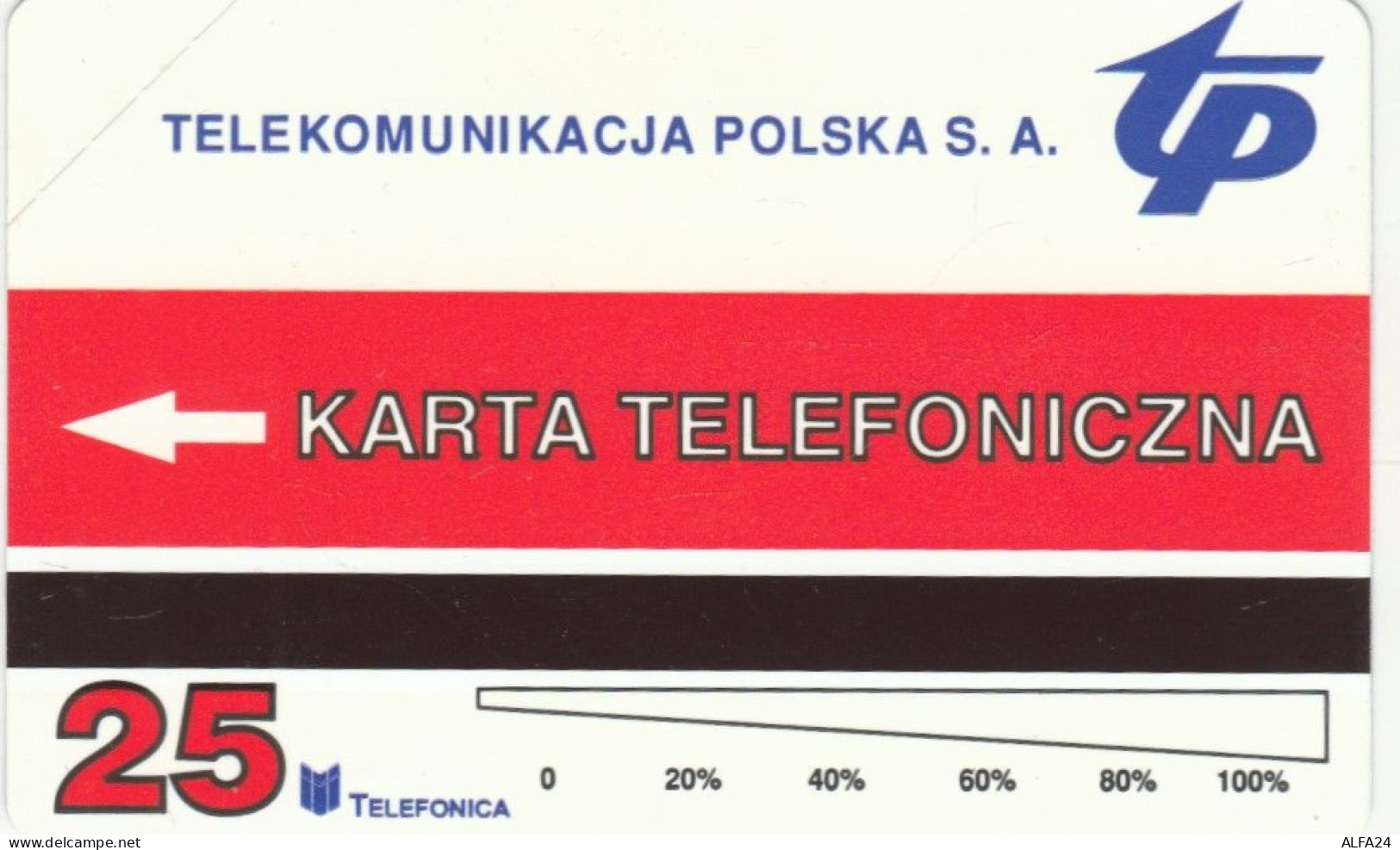 PHONE CARD POLONIA URMET NUOVE (CK7222 - Polen