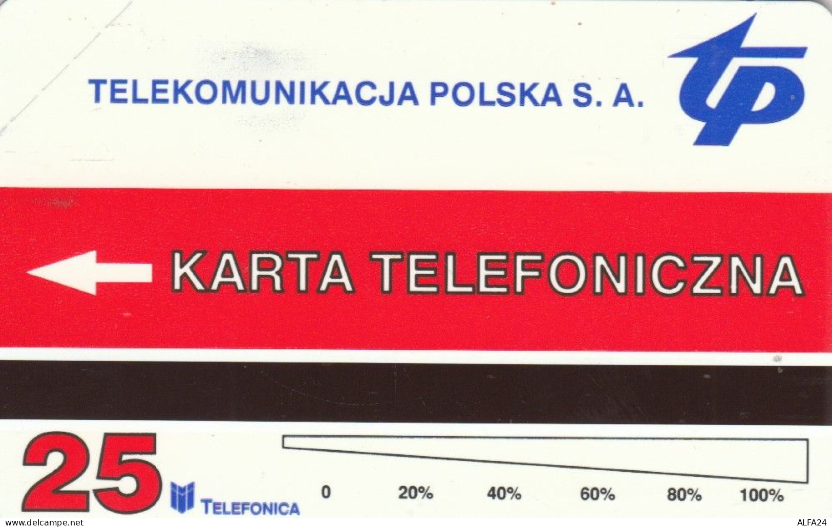 PHONE CARD POLONIA URMET NUOVE (CK7217 - Poland