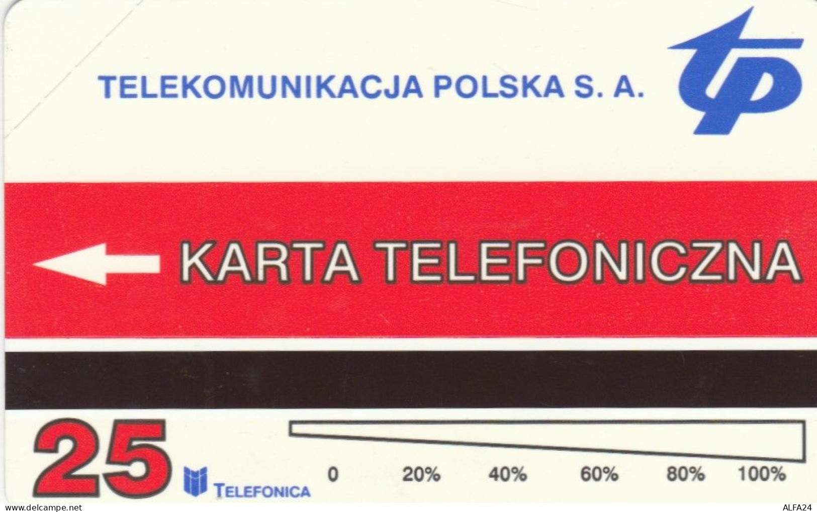 PHONE CARD POLONIA URMET NUOVE (CK7224 - Poland