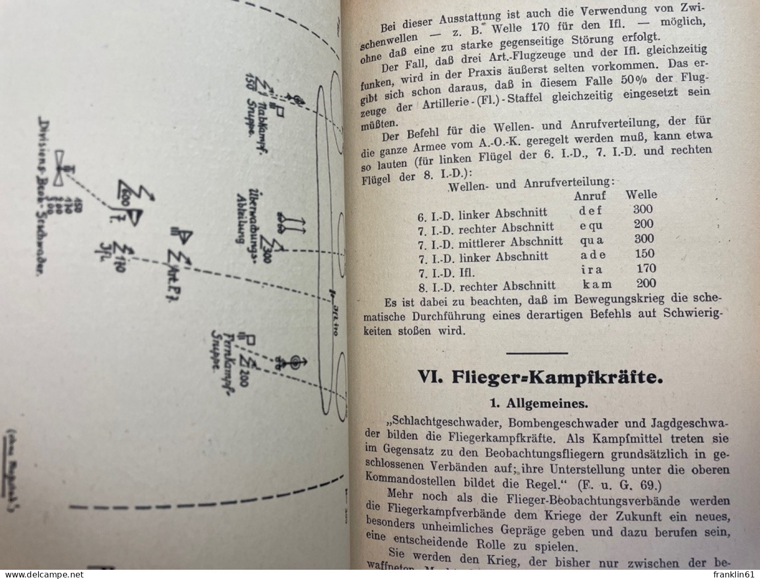 Was muss der Deutsche von der Fliegerei wissen?.