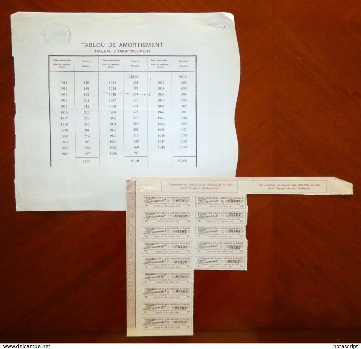 Société Générale Du Gaz Et De L 'Electricié De Bucarest 1909 Bond - Electricité & Gaz