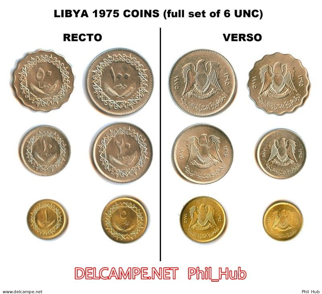 LIBYA 1975 Coins Monnaies Münzen (full Set Of 6 UNC) - Libyen