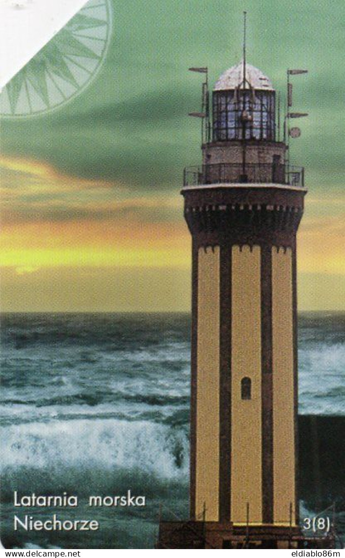 POLAND - MAGNETIC CARD - 893 - LIGHTHOUSE - NIECHORZE - Polonia