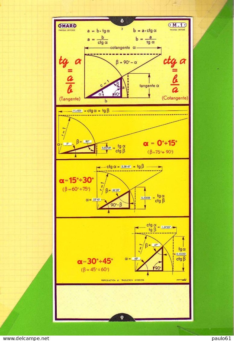 Abaque Regle OMARO : M1 Expressions Trigonometriques - Andere Toestellen