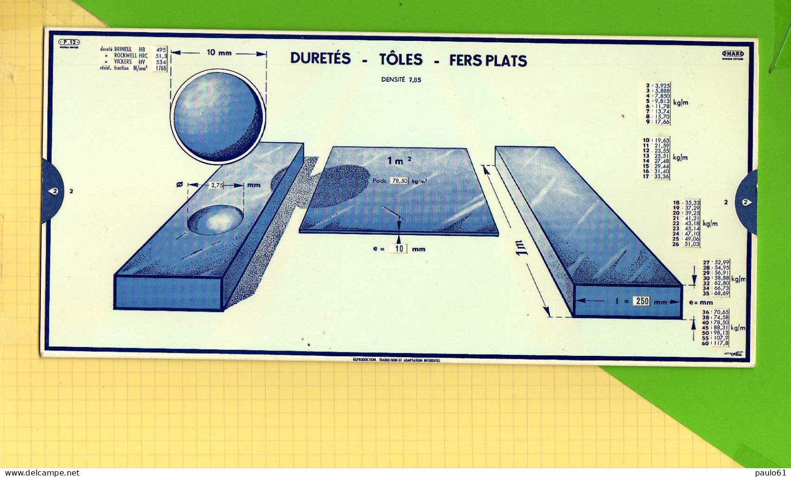 Abaque Regle OMARO : P12 Duretés Toles Fers Plats - Autres Appareils
