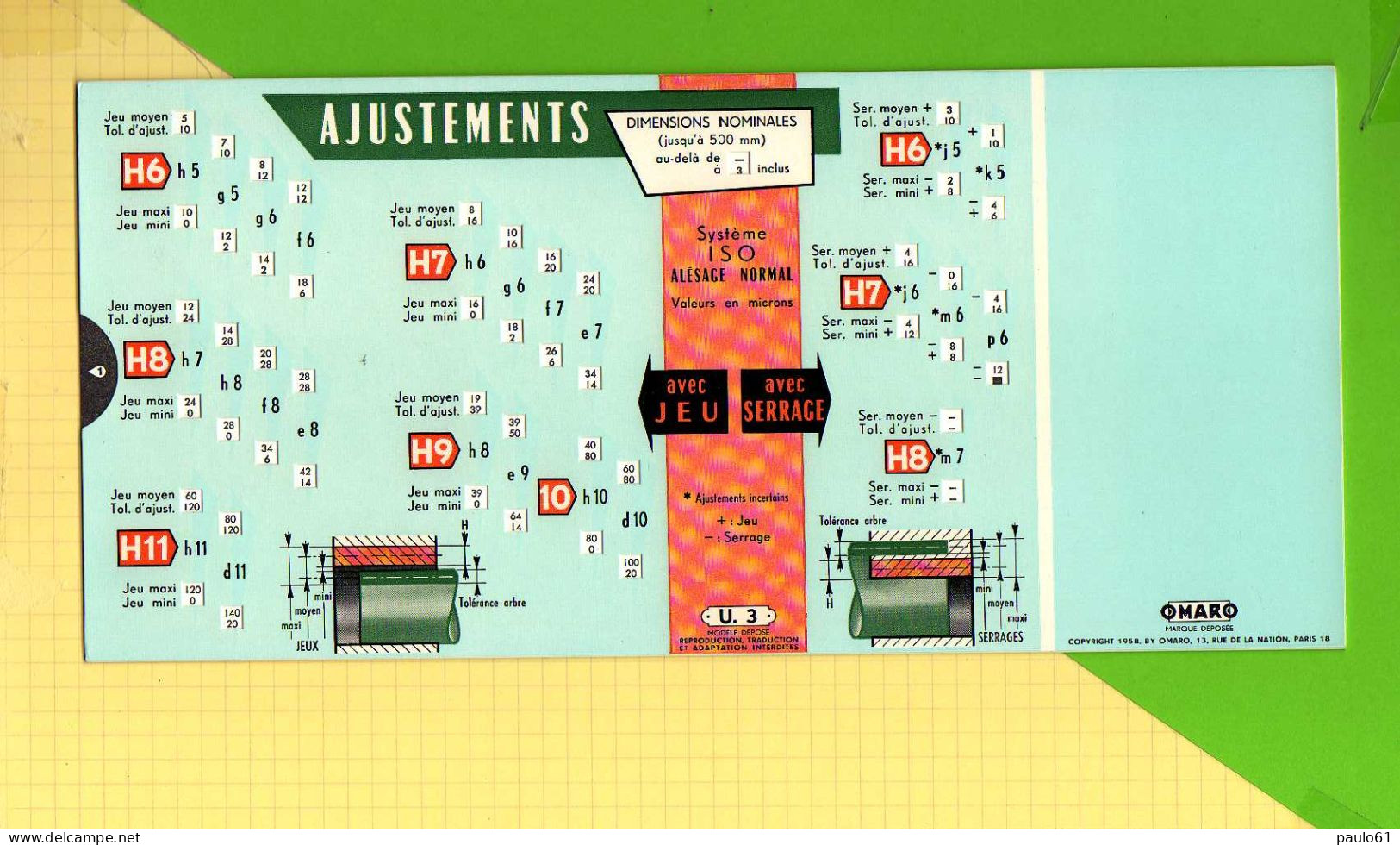 Abaque Regle OMARO : U3 Ajustements Tolerances - Autres Appareils