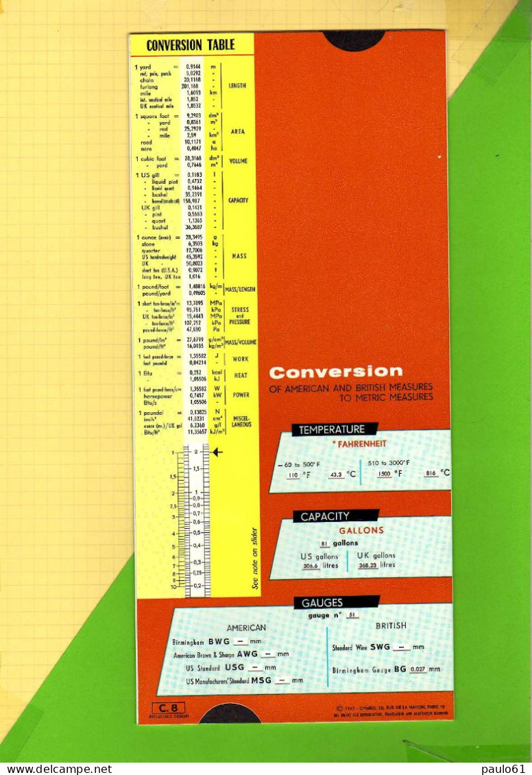 Abaque Regle OMARO : C8 Conversion Des Mesures Americaines Et Britanniques En Metric Measures - Andere Toestellen