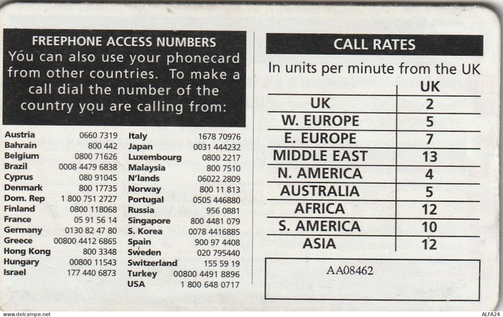 PREPAID PHONE CARD UK  (CV4363 - BT Global Cards (Prepaid)