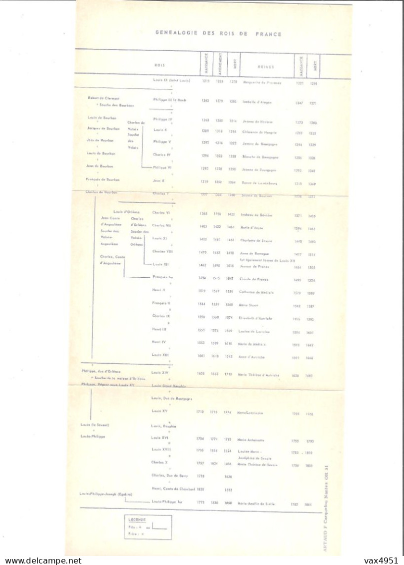 THEME GENEALOGIE DS ROIS DE FRANCE   TRYPTIQUE    ****      A  SAISIR ***** - Généalogie