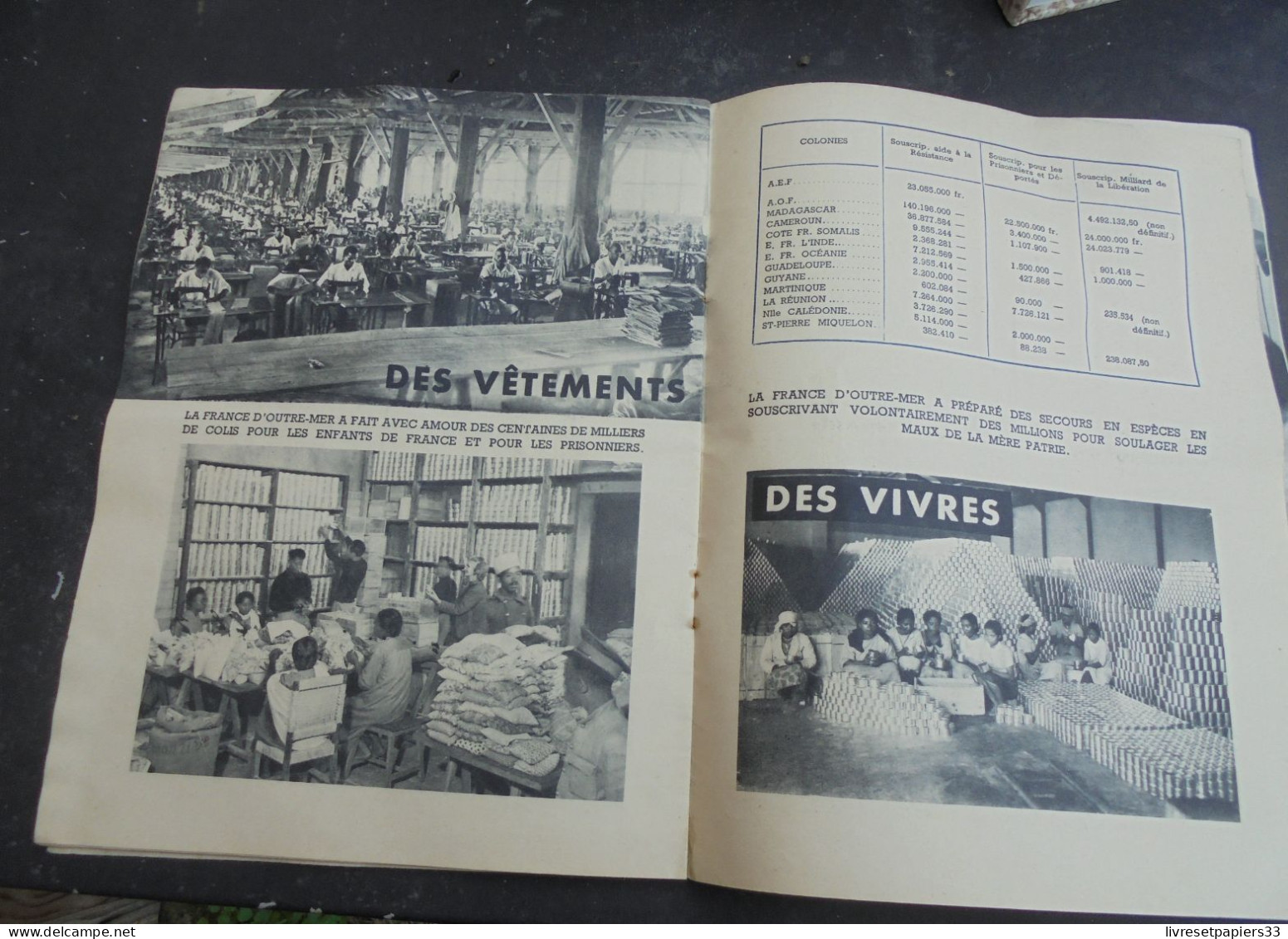 Les Colonies Pour La Libération De La Métropole 1945 - Autres & Non Classés