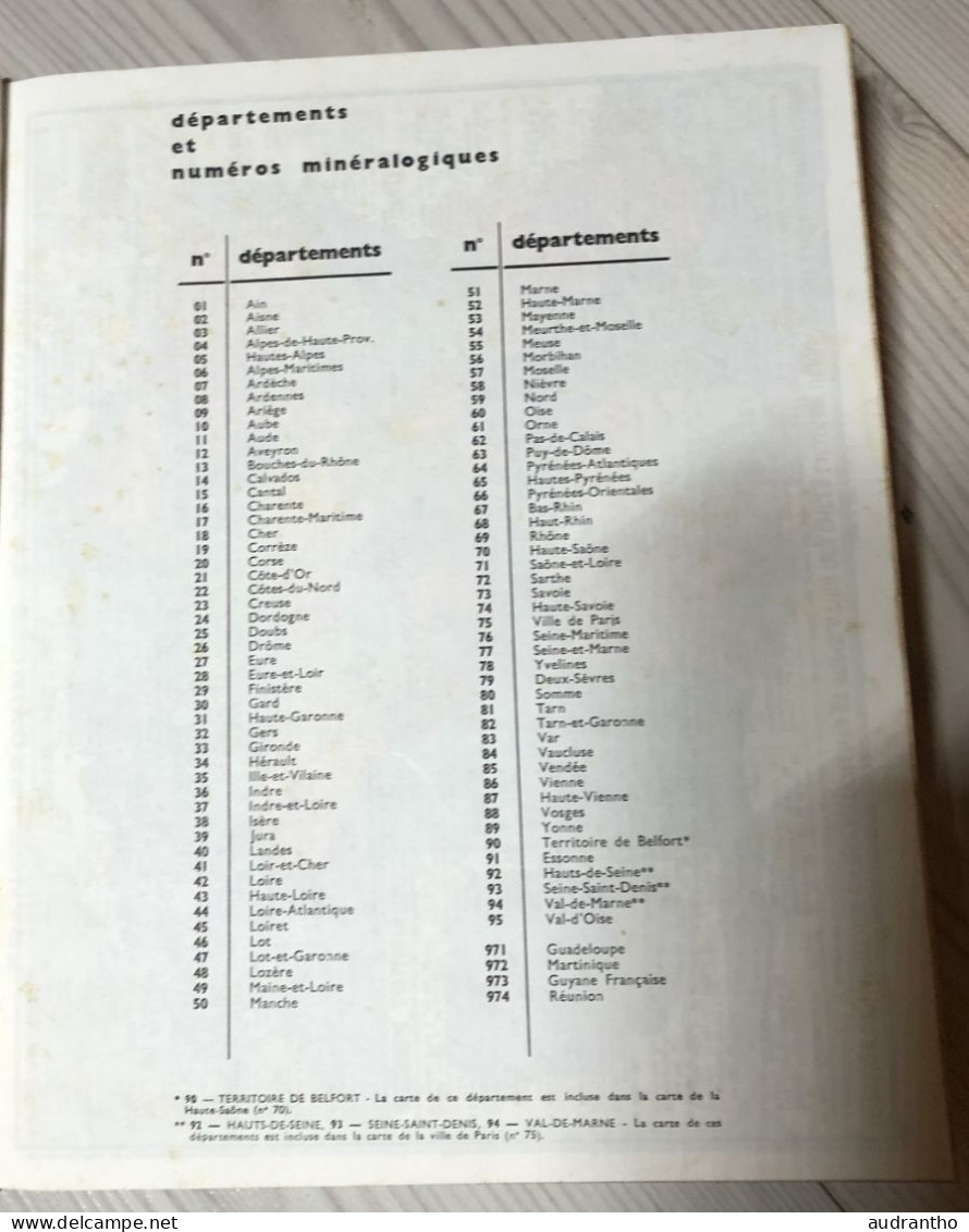 INDEX ATLAS 1971 - Communes Et Lieux-dits De France - Carte De Chaque Département -  éditions Oberthur - Enzyklopädien