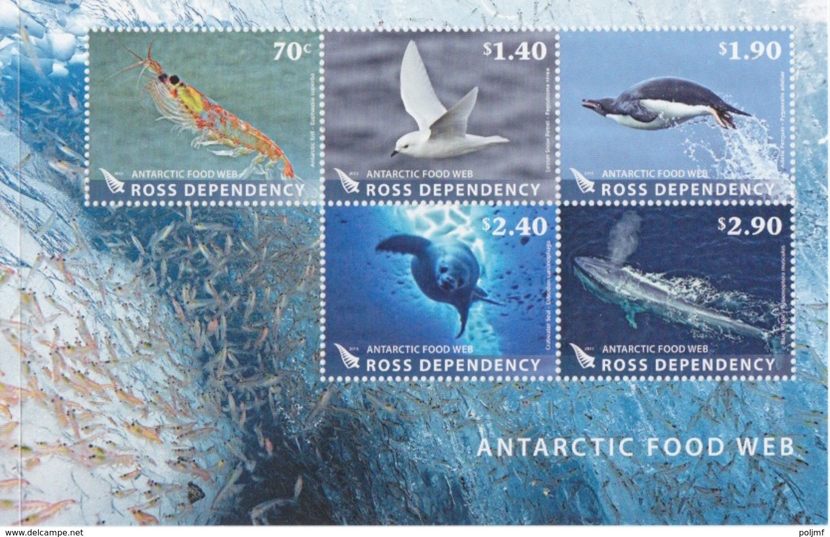 Ross, Bloc N°6 (Chaîne Alimentaire : Krill, Pétrel, Manchot Adélie, Phoque Crabier, Baleine Bleue) Neuf ** - Unused Stamps