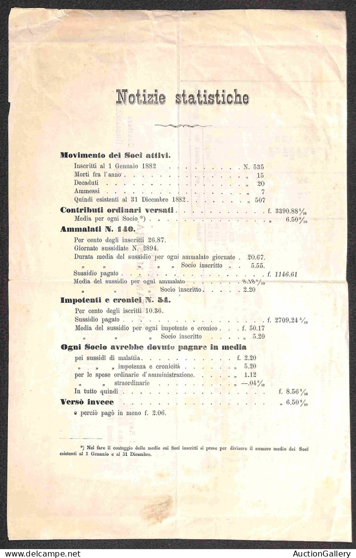 Antichi Stati Italiani - Lombardo Veneto - Territori Italiani D'Austria - Società Di Mutuo Soccorso Degli Artieri Di Rov - Autres & Non Classés