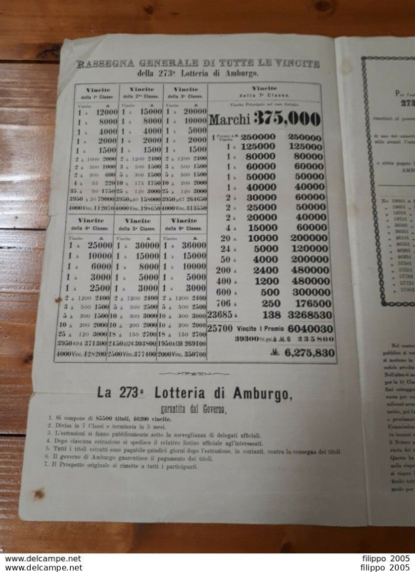 1877 LETTERA DI INVITO ALLA PARTECIPAZIONE LOTTERIA DI AMBURGO - PUBBLICITA' - Billetes De Lotería