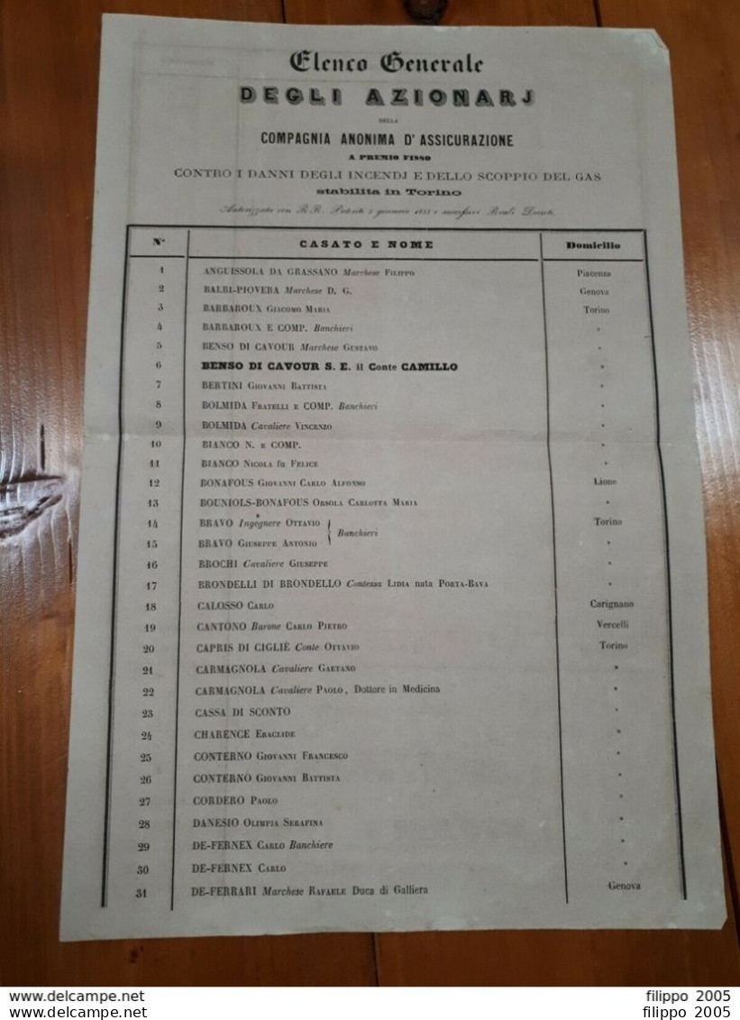 1860 ELENCO AZIONISTI COMPAGNIA ASSICURAZIONI INCENDI TORINO - CAVOUR E NIGRA !! - Banque & Assurance