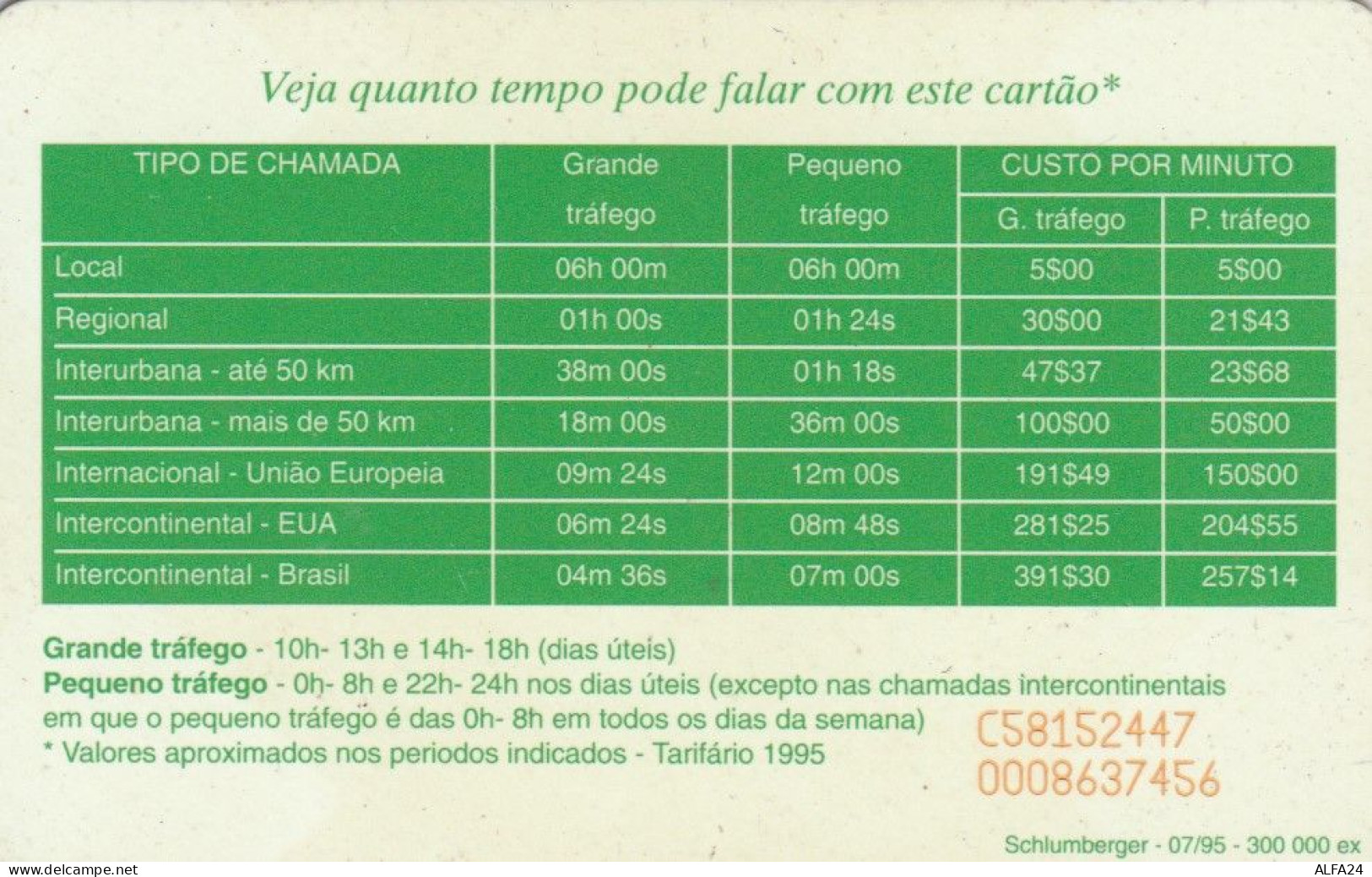 PHONE CARD PORTOGALLO (E66.10.3 - Portugal