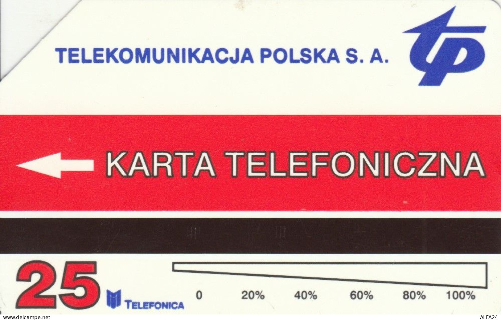 PHONE CARD POLONIA URMET PAPA (E75.21.5 - Polen