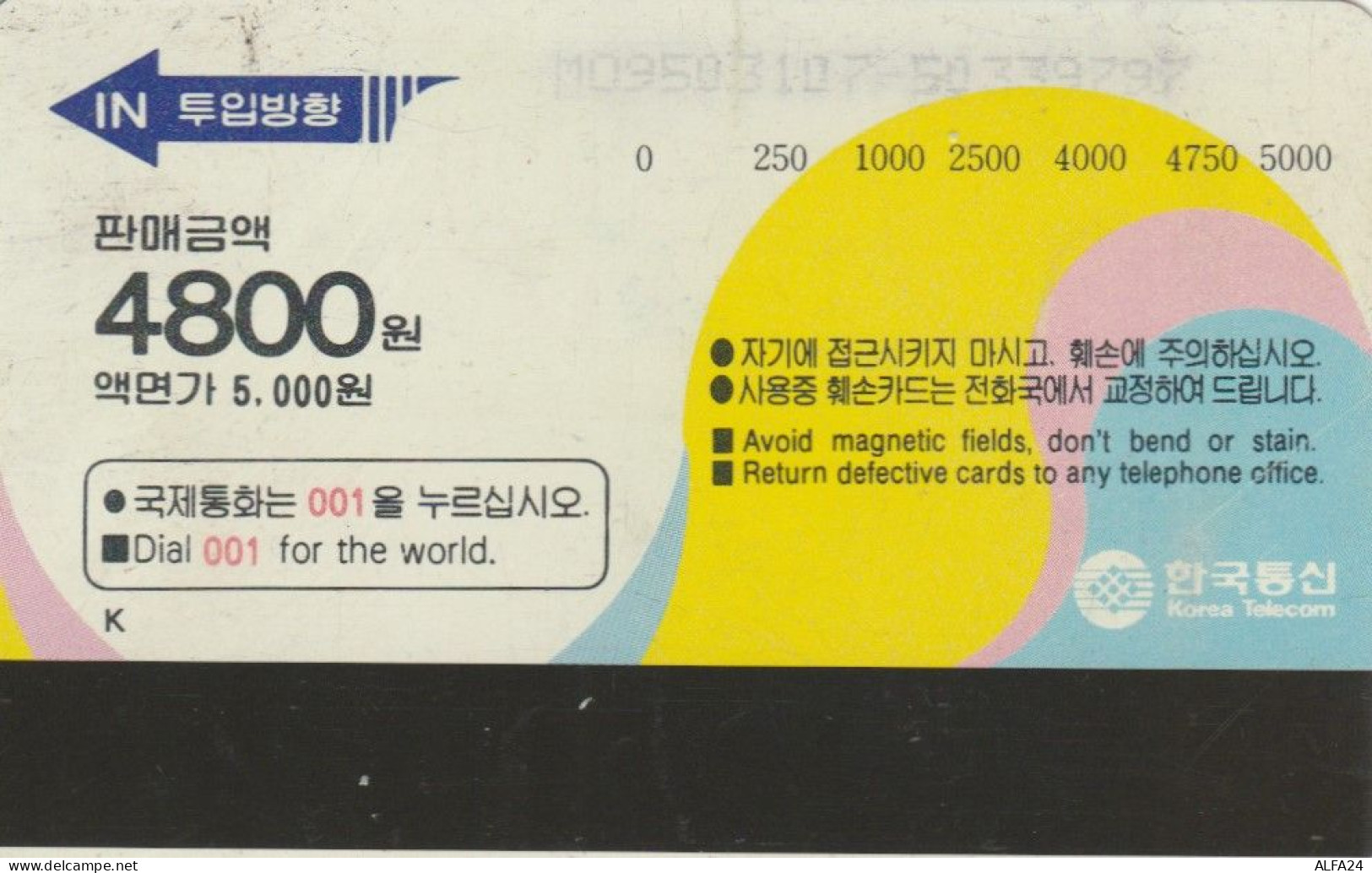PHONE CARD COREA SUD (E85.48.3 - Corée Du Sud