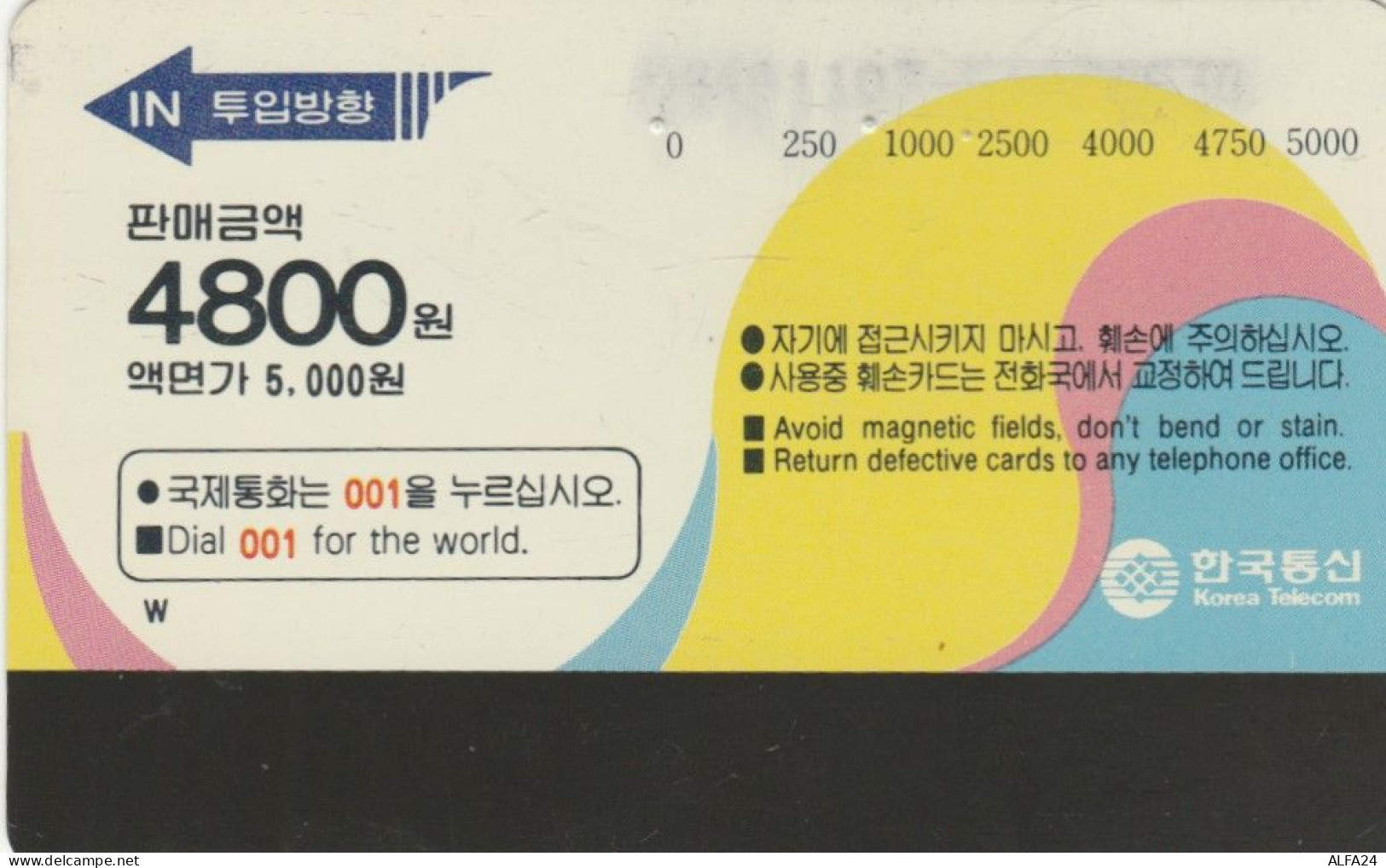 PHONE CARD COREA SUD (E86.10.4 - Corée Du Sud