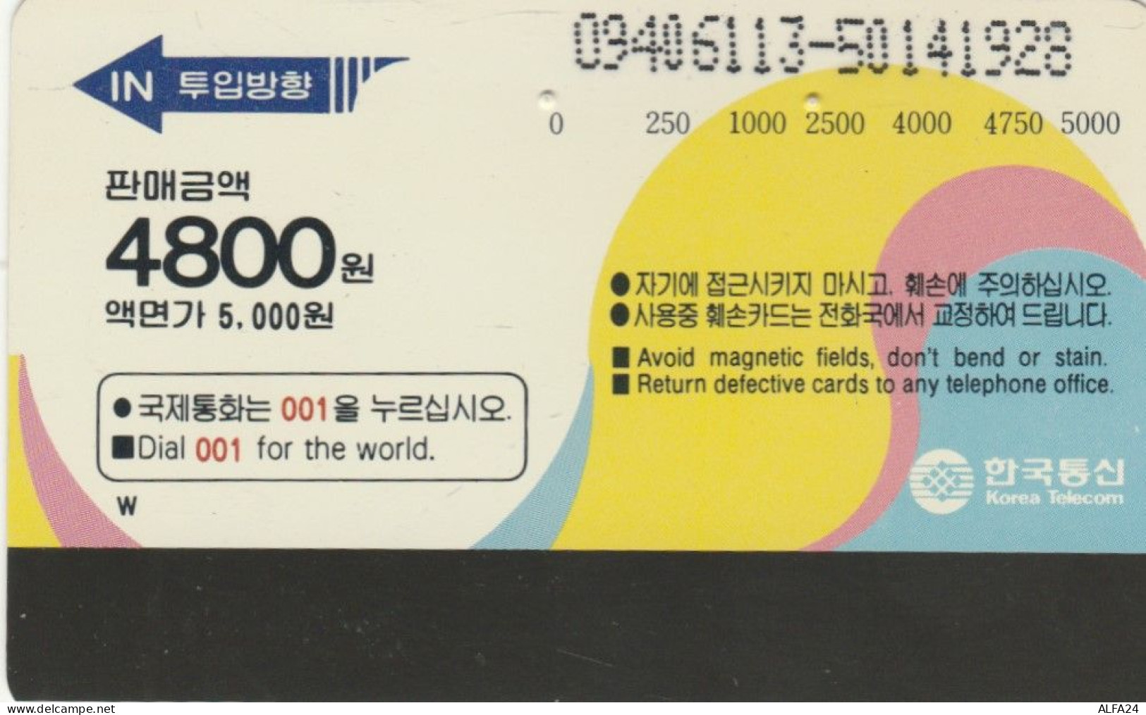 PHONE CARD COREA SUD (E86.9.4 - Korea, South