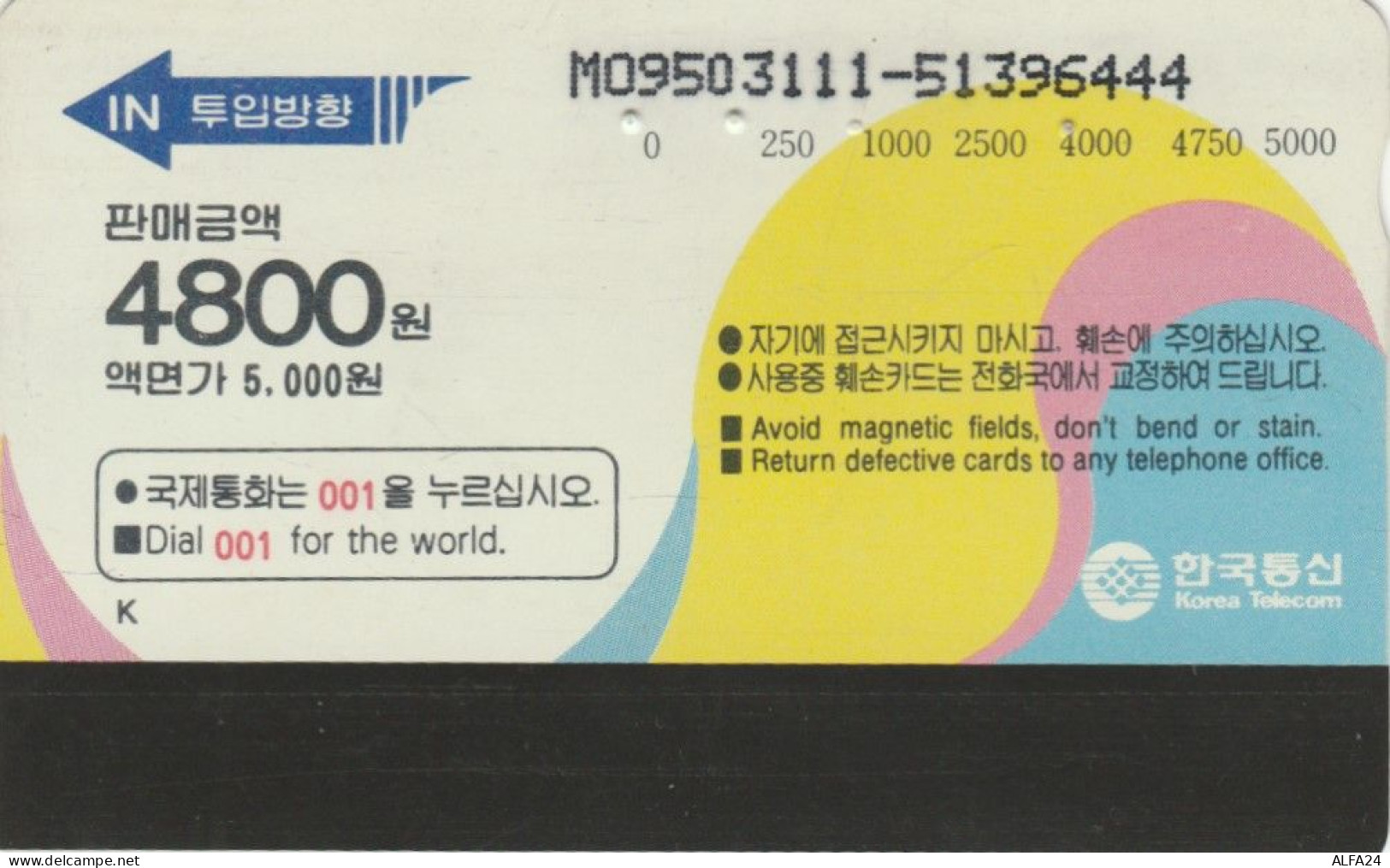 PHONE CARD COREA SUD (E86.2.4 - Korea, South