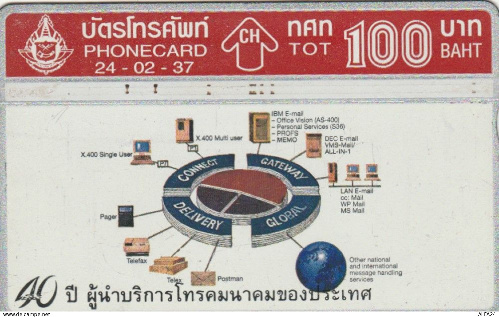 PHONE CARD TAILANDIA (E88.26.4 - Thaïland