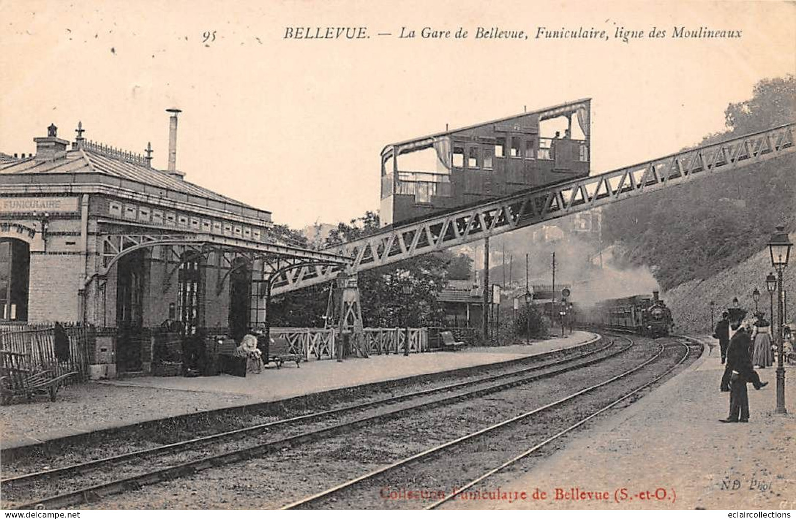 Meudon         92           Bellevue.    La Gare.  Funiculaire. Ligne Des Moulineaux        N° 93   (voir Scan) - Meudon