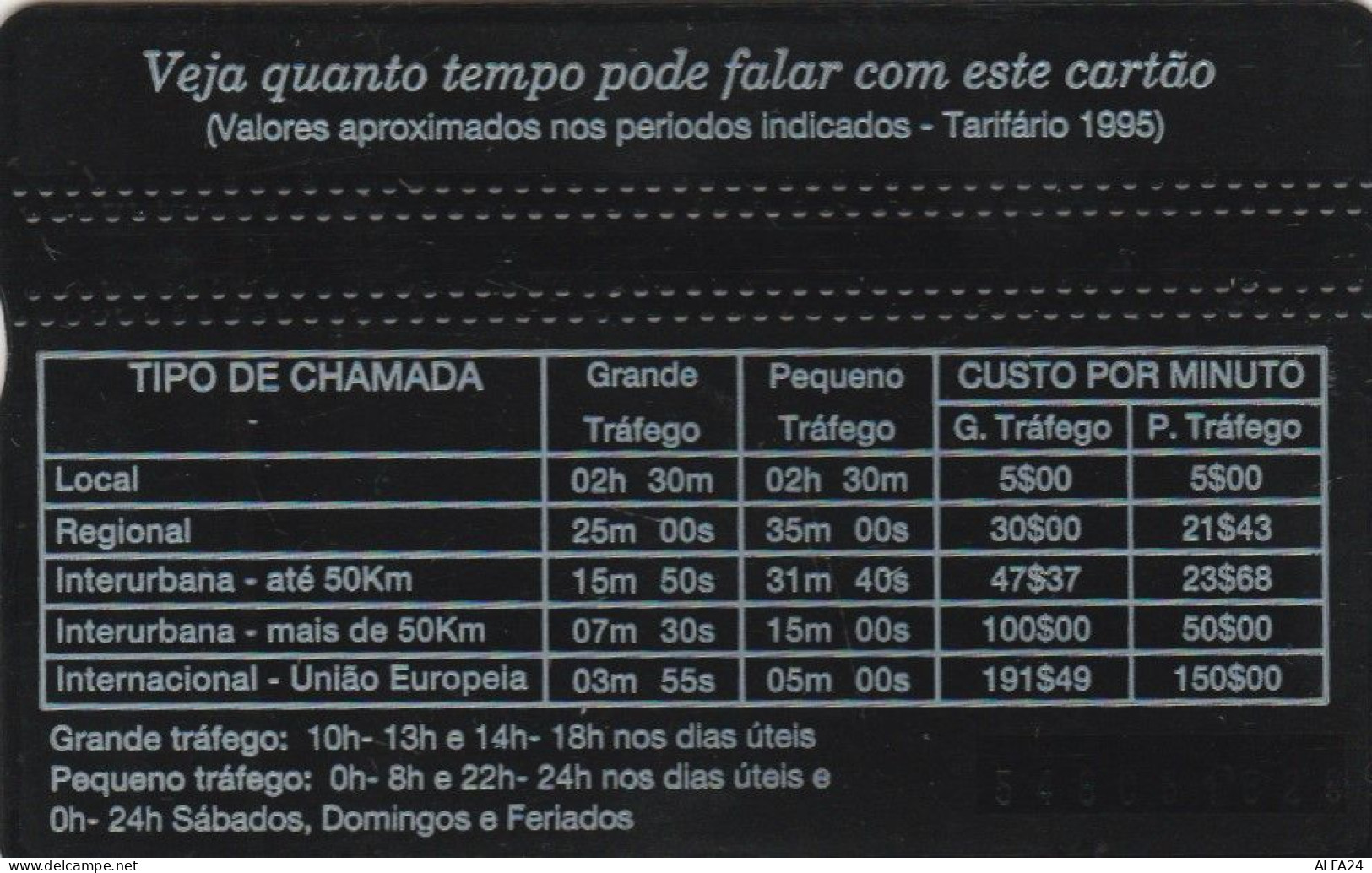 PHONE CARD PORTOGALLO  (E91.5.4 - Portugal