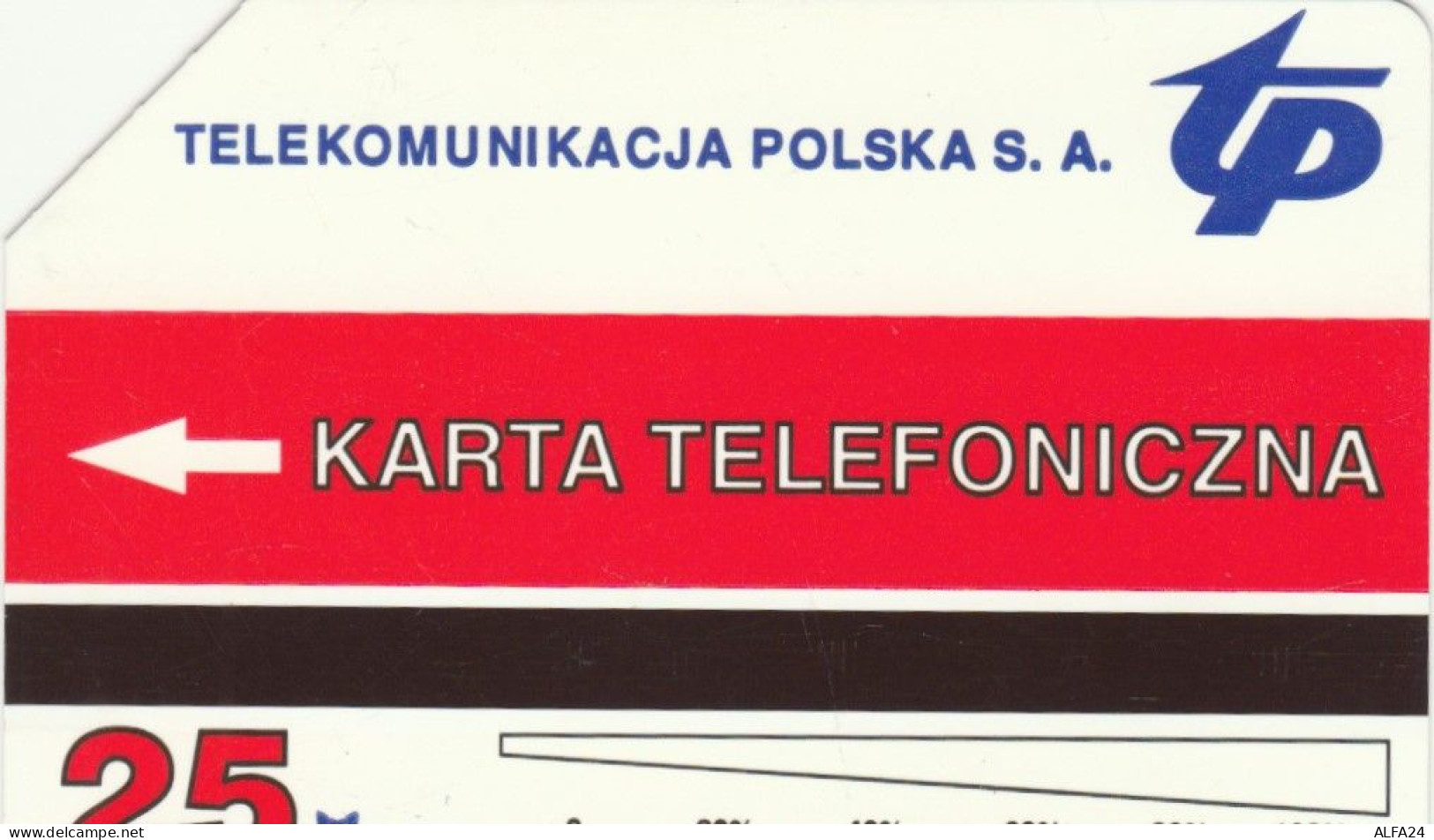 PHONE CARD POLONIA PAPA (E95.12.4 - Polonia