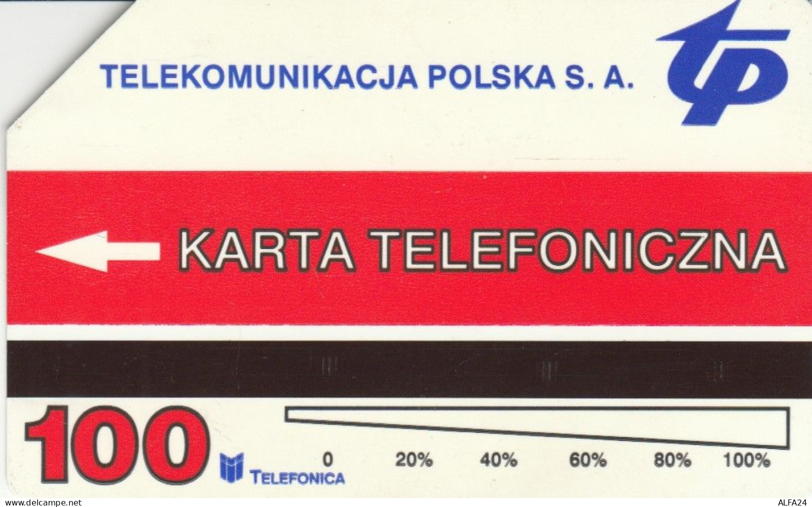 PHONE CARD POLONIA PAPA (E95.12.2 - Polonia