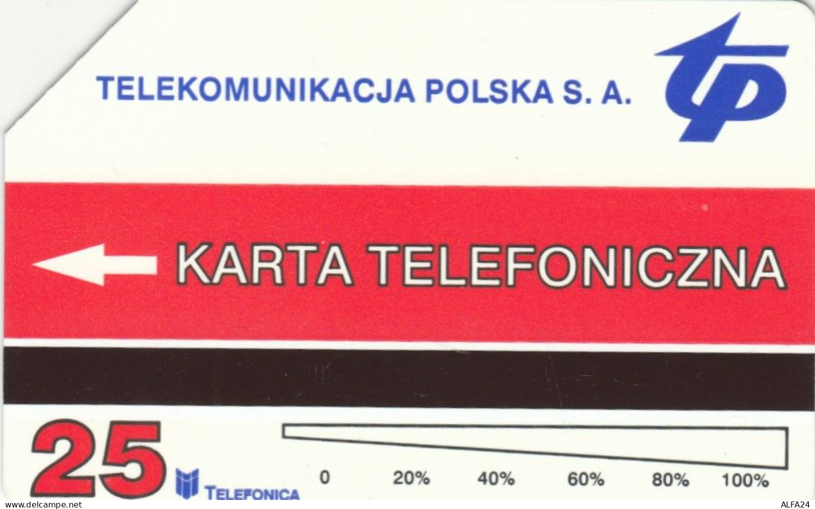 PHONE CARD POLONIA AEREO (E95.13.4 - Polen