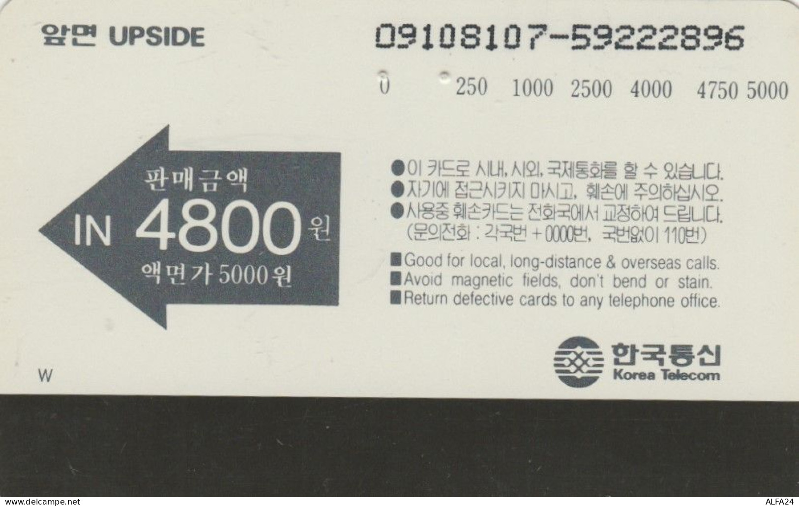 PHONE CARD COREA SUD  (E97.8.6 - Korea (Zuid)