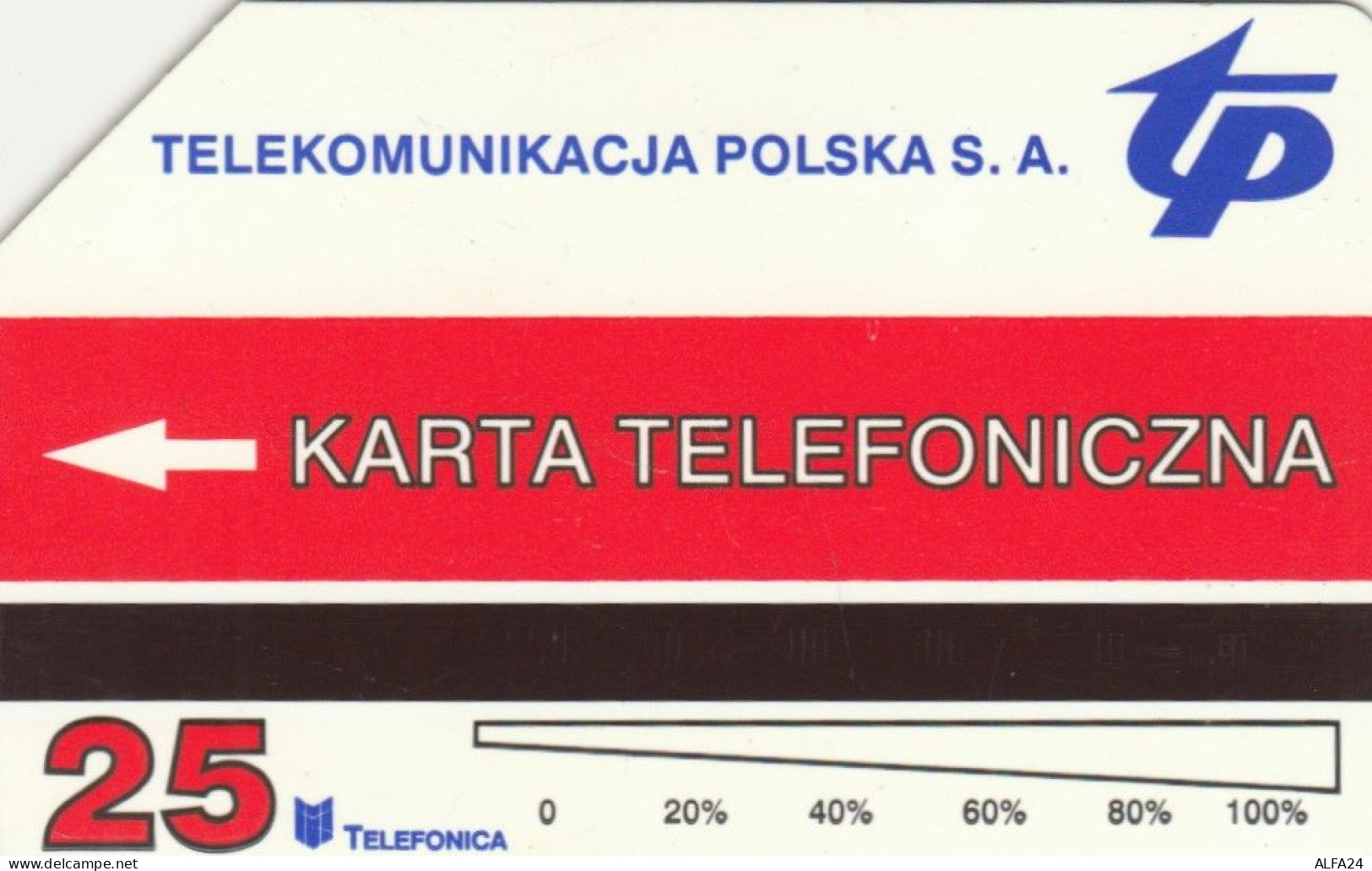 PHONE CARD POLONIA PAPA  (E105.38.4 - Polonia