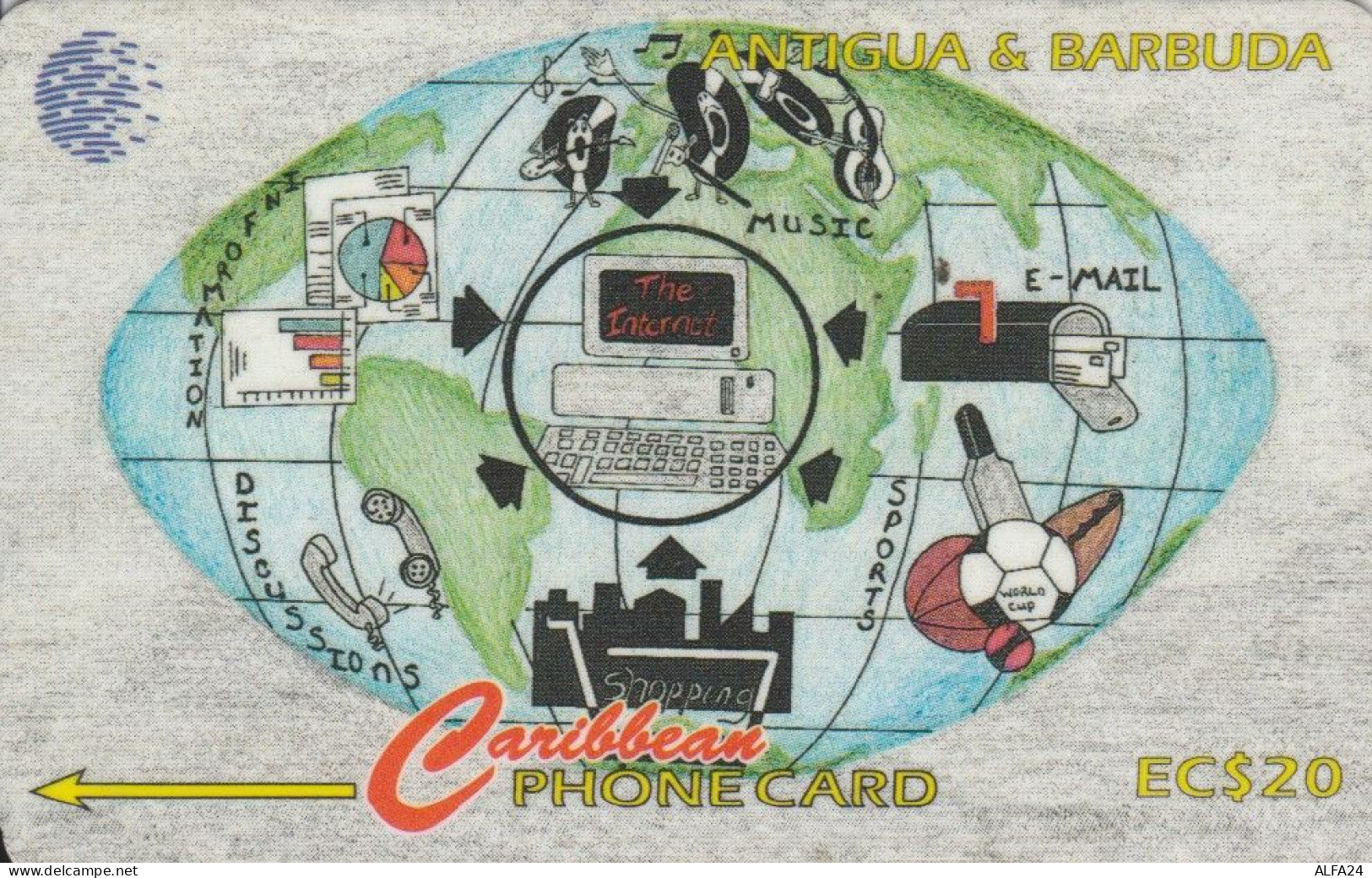 PHONE CARD ANTIGUA E BARBUDA  (E105.25.7 - Antigua And Barbuda