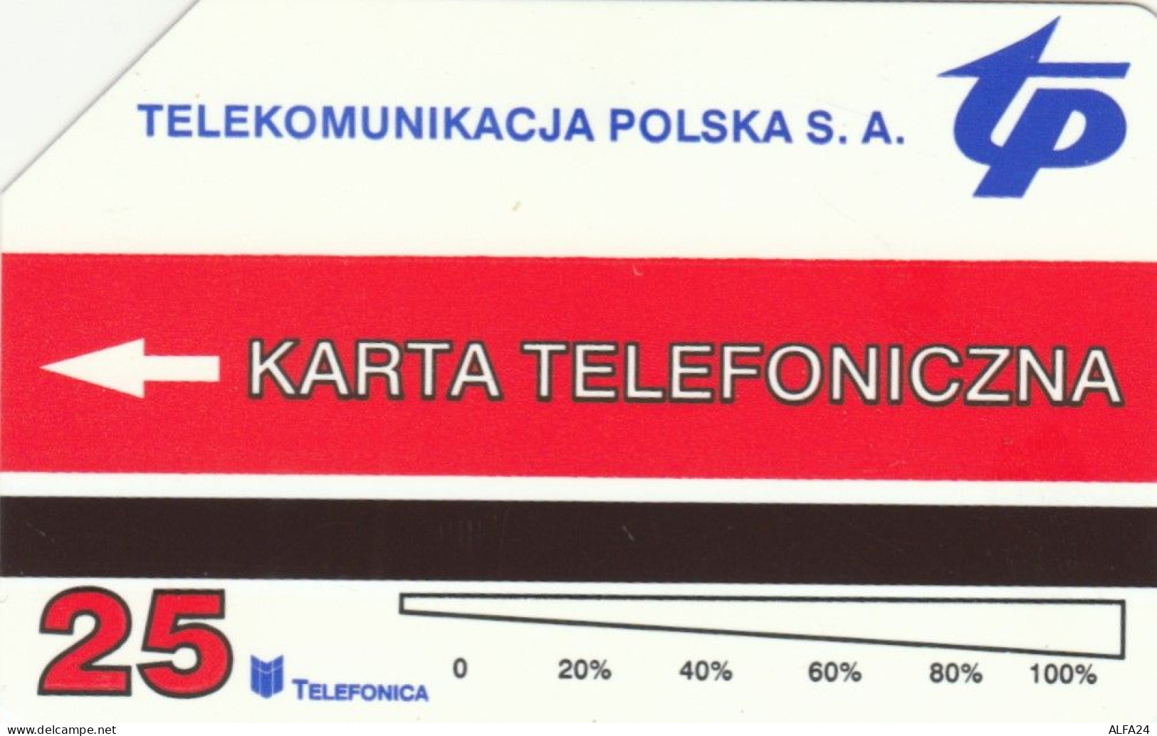 PHONE CARD POLONIA PAPA URMET  (E106.14.8 - Polonia