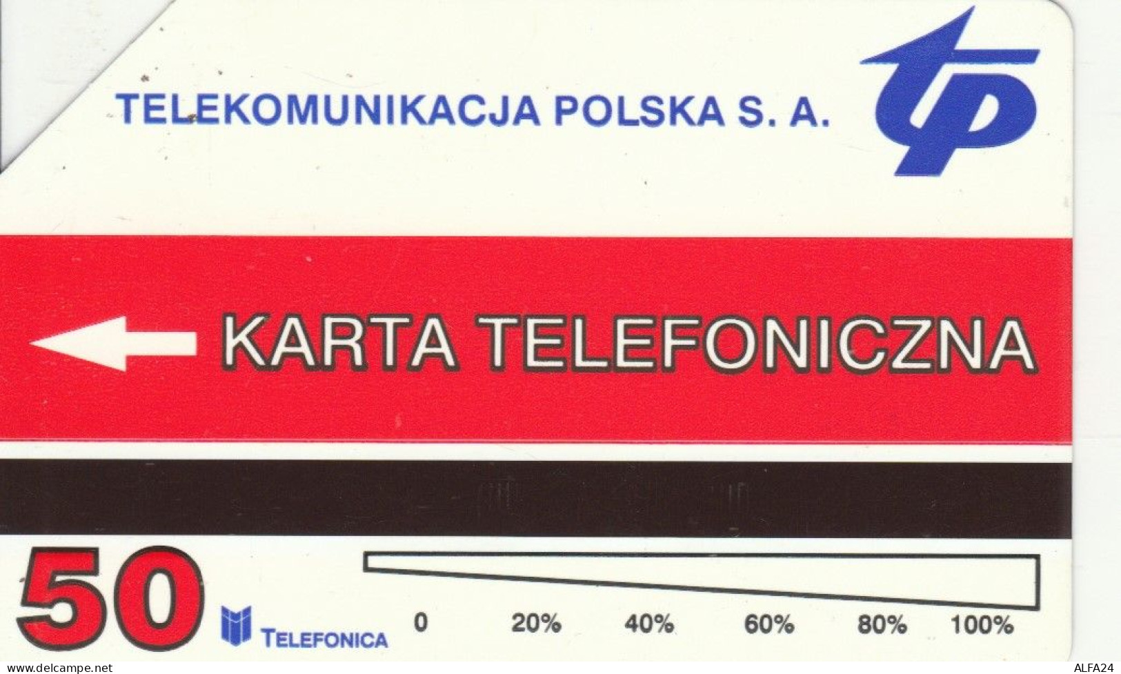 PHONE CARD POLONIA PAPA URMET  (E106.14.5 - Poland