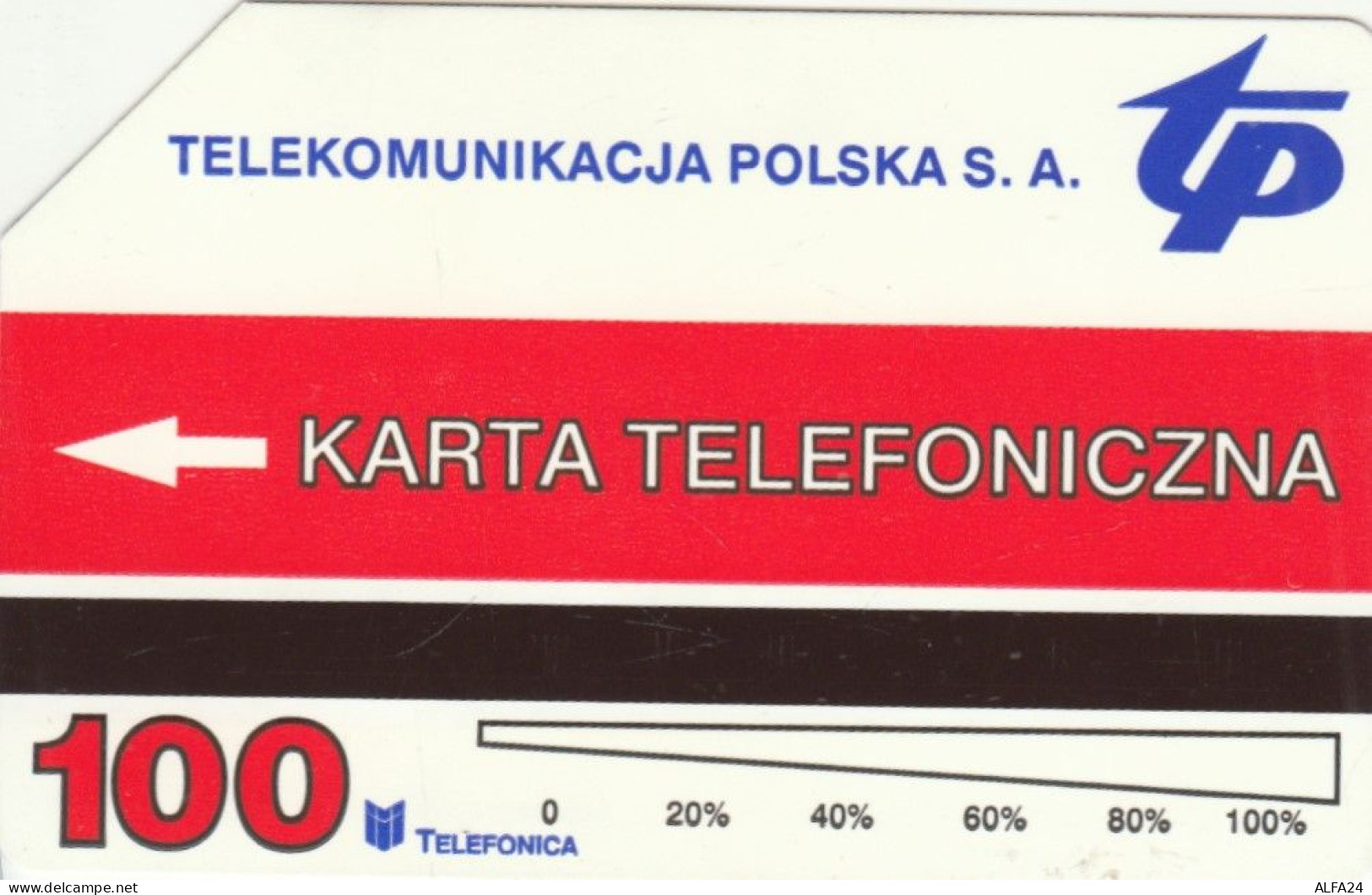 PHONE CARD POLONIA PAPA URMET  (E106.14.3 - Poland