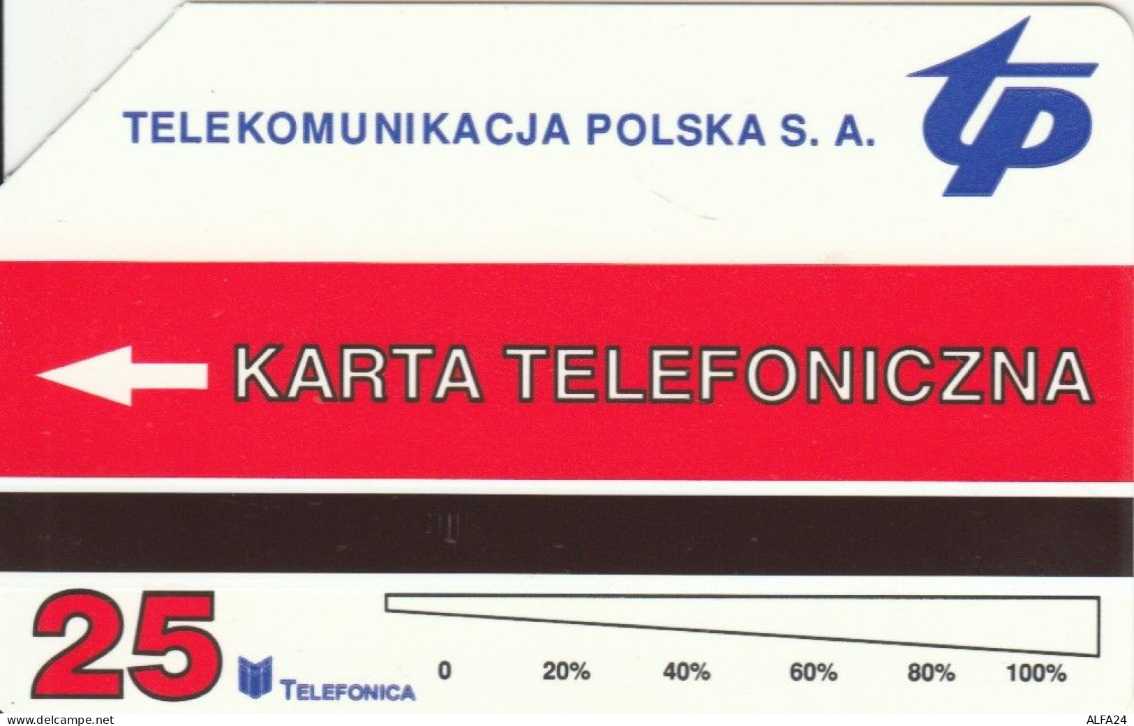 PHONE CARD POLONIA PAPA URMET  (E106.14.7 - Poland