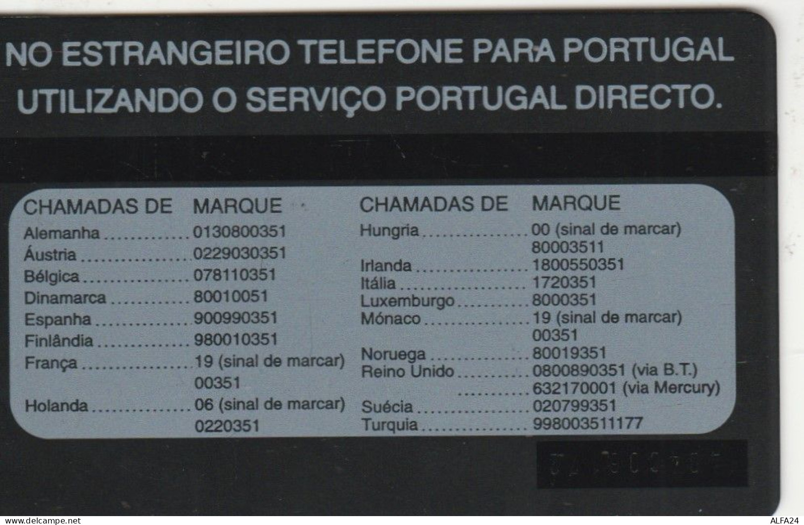 PHONE CARD PORTOGALLO  (E108.40.3 - Portugal