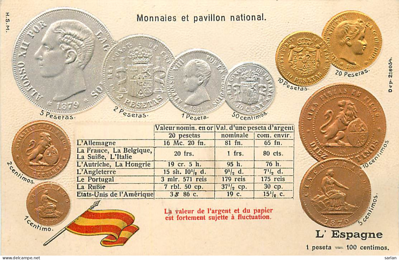 Représentation De Monnaies Avec Pavillon National , ESPAGNE , * 441 77 - Monnaies (représentations)