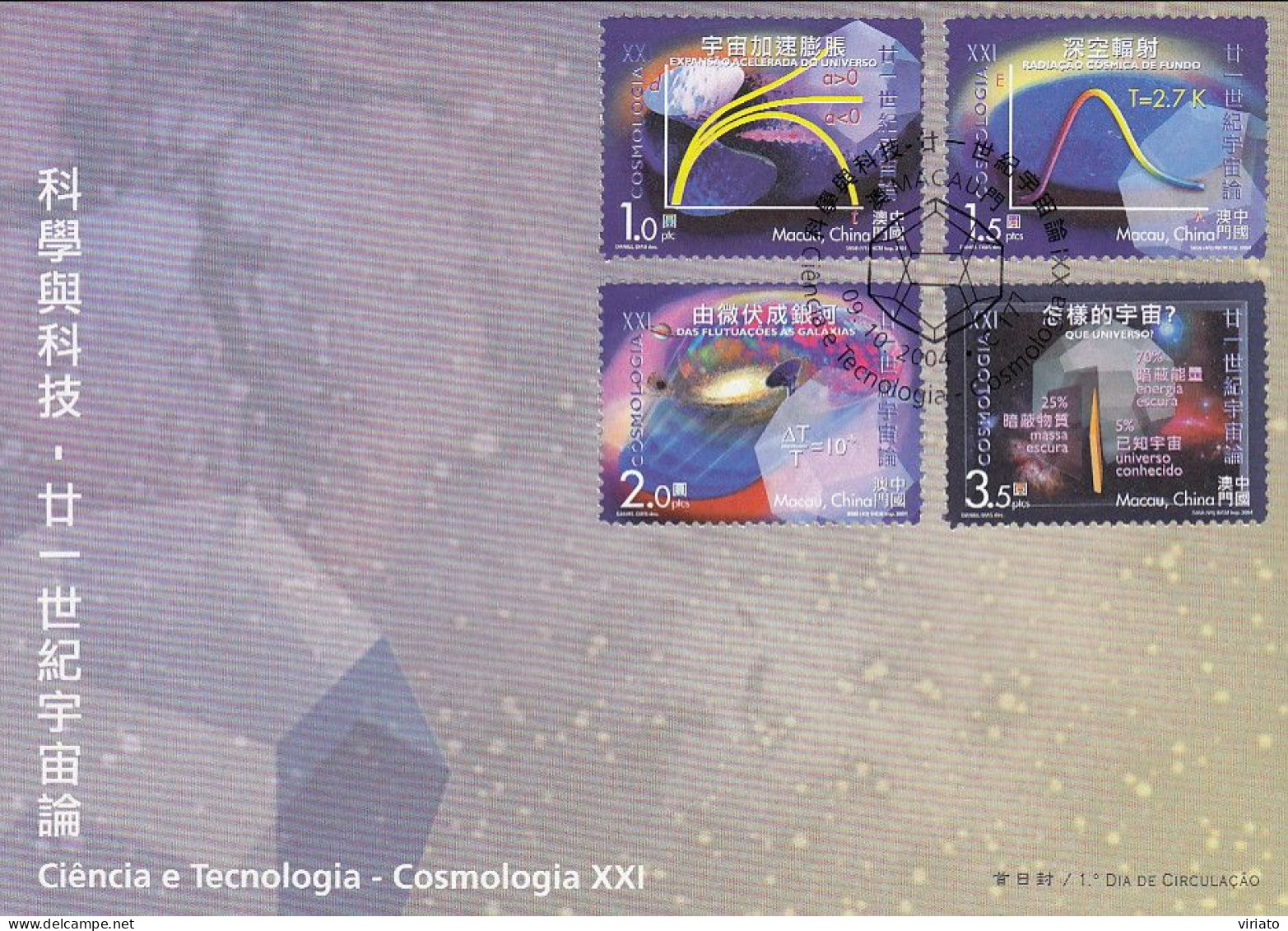 ENA058 - Ciência E Tecnologia - Cosmologia XXI - 09.10.2004 - FDC