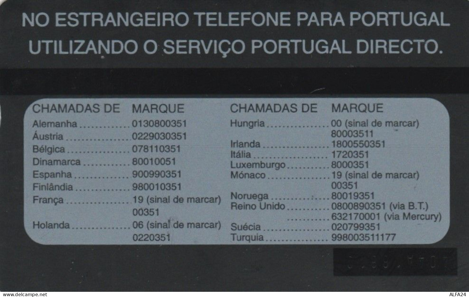 PHONE CARD PORTOGALLO (M.2.2 - Portugal